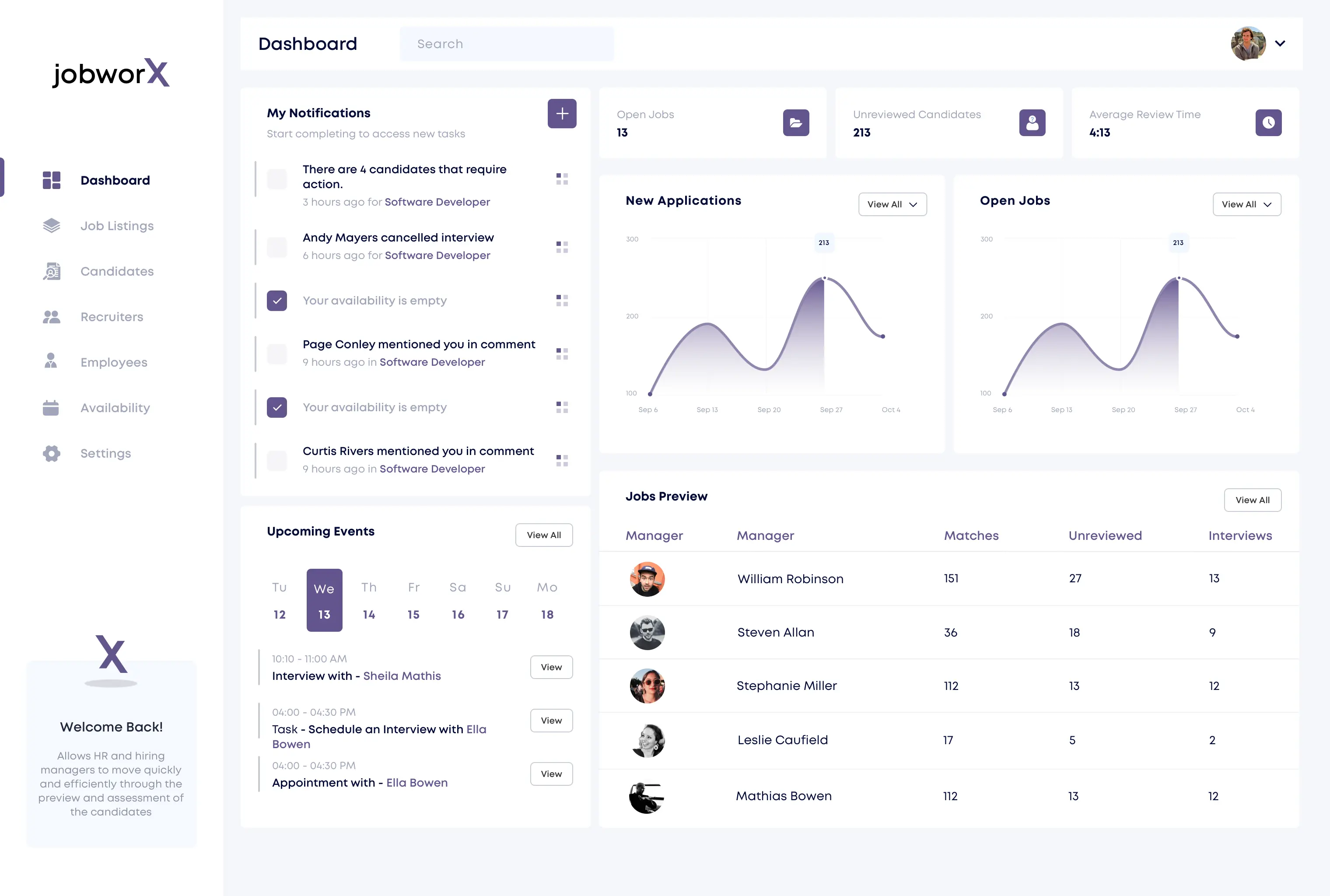 Dashboard