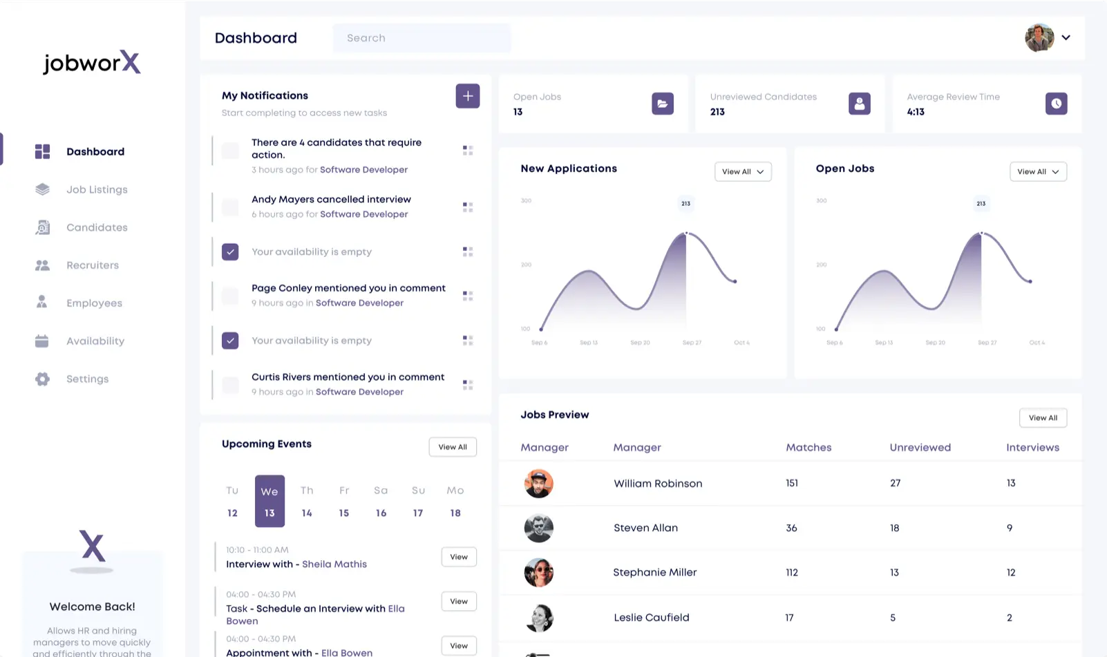 worxspace dashboard